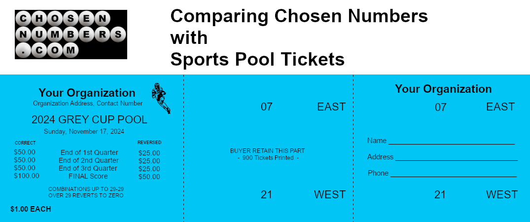 Similarities between Chosen Numbers Selections and Sports Pool Tickets